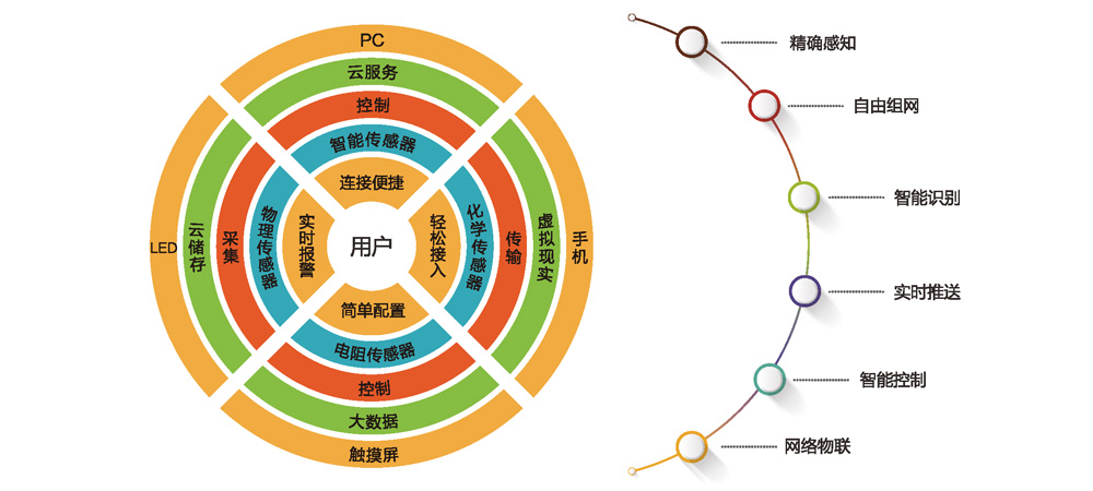 1592892601752213.jpg 1592892601752213.jpg